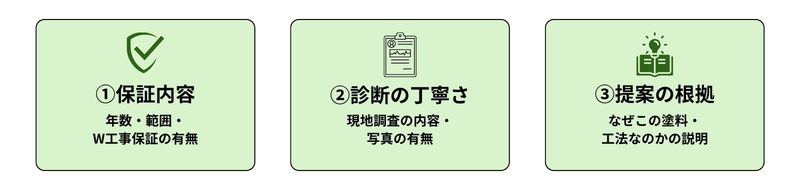 相見積もり比較の3つのポイント(保証内容・診断の丁寧さ・提案の根拠)