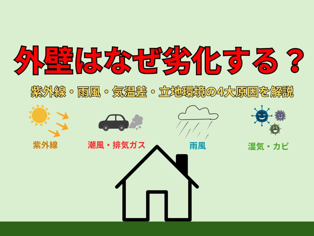 外壁劣化の4大原因_紫外線雨風気温差立地環境