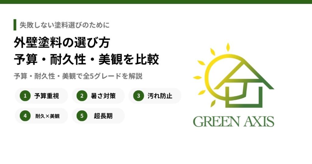 【グレード別】外壁塗装の選び方　予算・耐久性・美観を比較　アイキャッチ画像