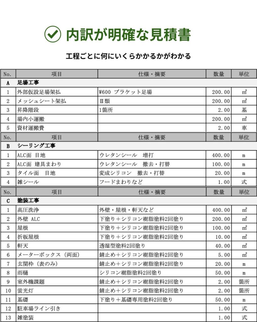 外壁塗装_見積書_比較サンプル
