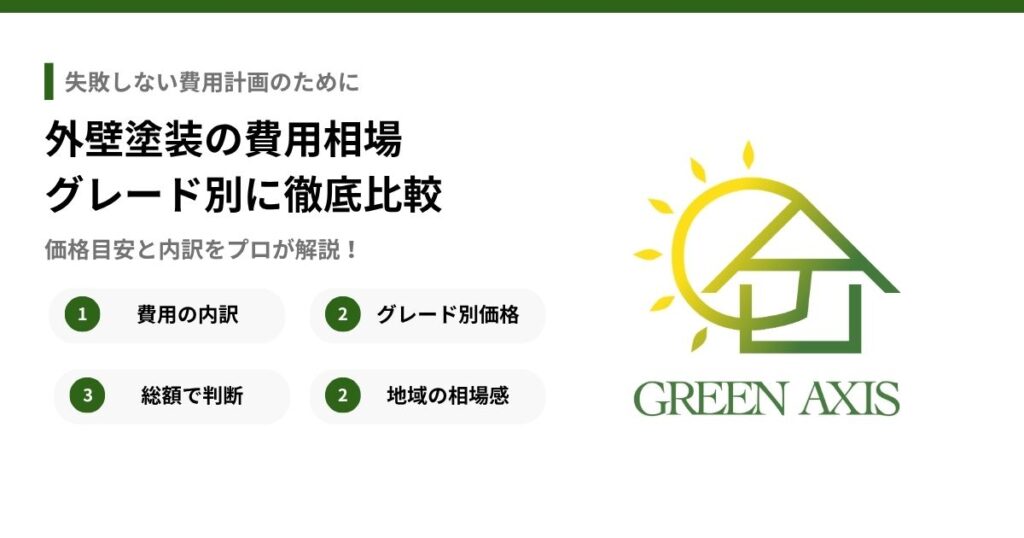 外壁塗装の費用相場はいくら?グレード別に価格目安と内訳を解説するGREEN AXISのアイキャッチ画像