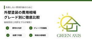 外壁塗装の費用相場はいくら?グレード別に価格目安と内訳を解説するGREEN AXISのアイキャッチ画像