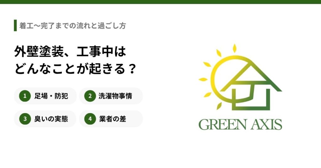外壁塗装 工事中の家 足場と養生シート_北勢エリア
