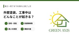 外壁塗装 工事中の家 足場と養生シート_北勢エリア